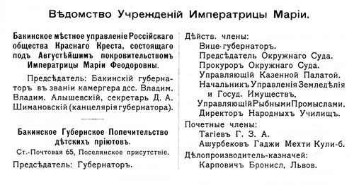 neporent
