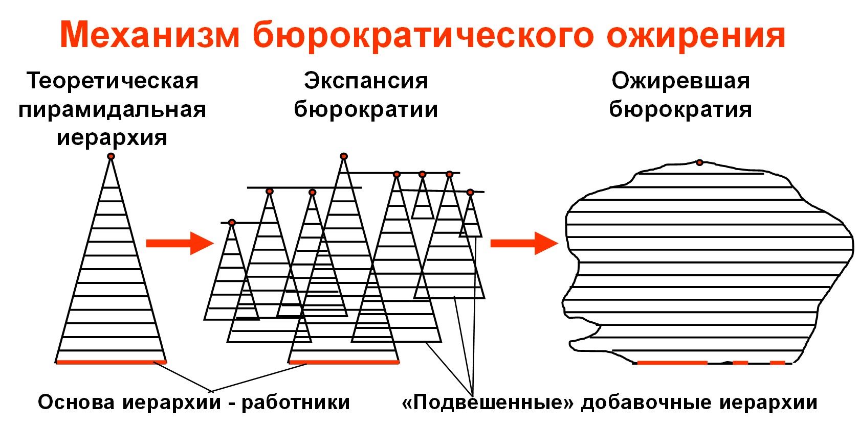 Zlotin