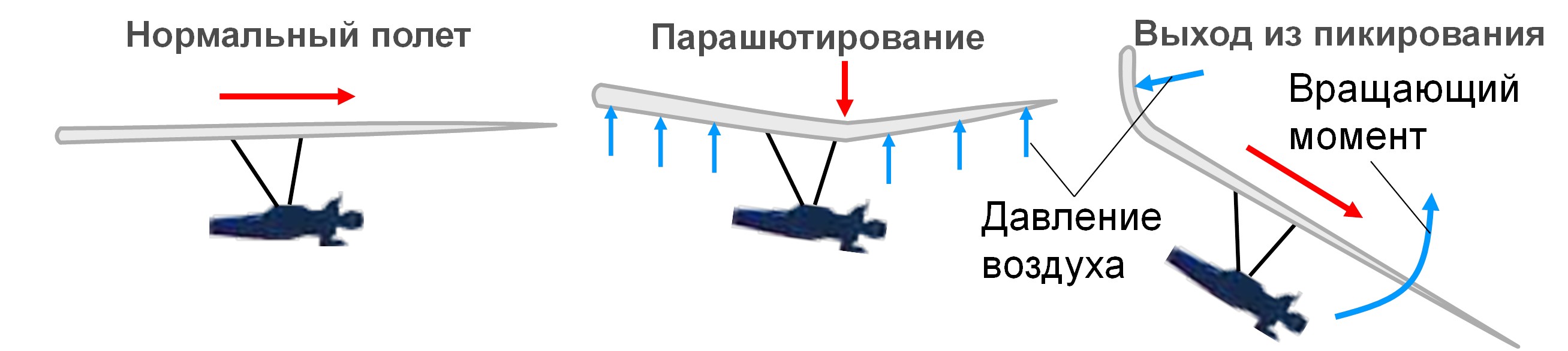 Zlotin